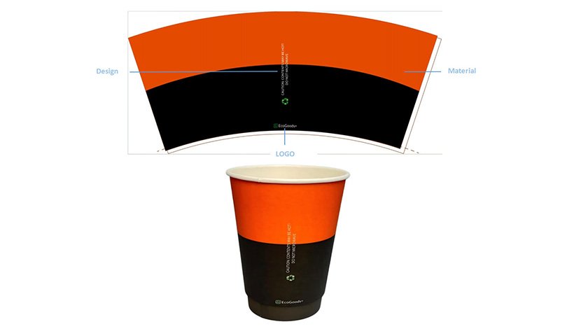 4-Rapid Sample Making for Custom paper cups